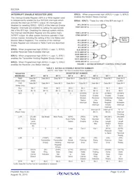 CP82C50A-5Z Datenblatt Seite 13