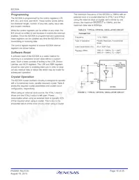 CP82C50A-5Z Datenblatt Seite 16