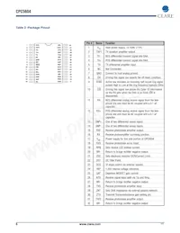 CPC5604ATR Datasheet Page 6