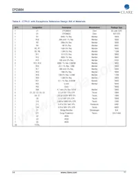 CPC5604ATR Datasheet Pagina 14