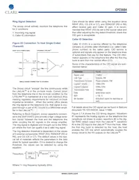 CPC5604ATR Datasheet Pagina 17