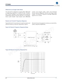 CPC5604ATR Datasheet Page 20
