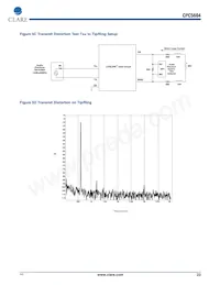 CPC5604ATR Datasheet Page 23