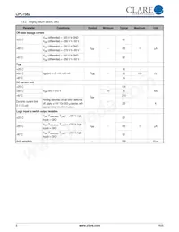 CPC7582MBTR Datasheet Page 6