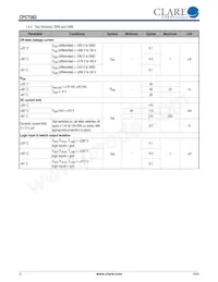 CPC7582MBTR Datasheet Page 8