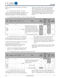 CPC7582MBTR Datasheet Pagina 13