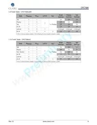 CPC7584MCTR Datasheet Page 9