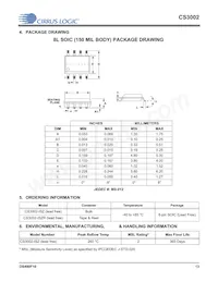 CS3002-ISZ Datasheet Page 13