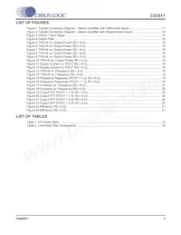 CS3511-CNZ Datasheet Pagina 3