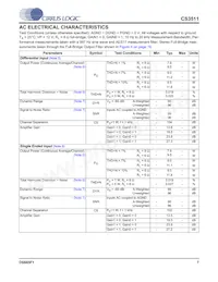 CS3511-CNZ數據表 頁面 7