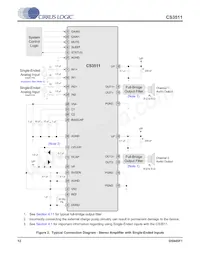 CS3511-CNZ數據表 頁面 12