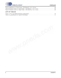 CS35L00-CNZR Datasheet Pagina 4