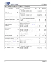 CS35L00-CNZR Datenblatt Seite 10