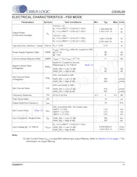 CS35L00-CNZR Datasheet Page 11