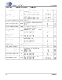 CS35L00-CNZR Datasheet Pagina 12