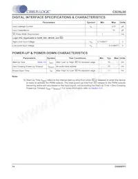 CS35L00-CNZR Datasheet Page 14