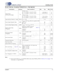 CS35L01-CWZR Datasheet Pagina 11