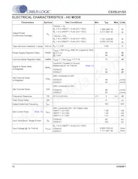 CS35L01-CWZR Datasheet Page 12