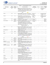 CS35L32-CWZR Datasheet Page 6