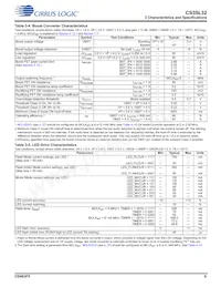 CS35L32-CWZR Datenblatt Seite 9
