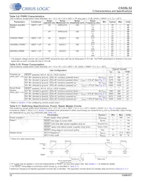 CS35L32-CWZR Datasheet Pagina 12