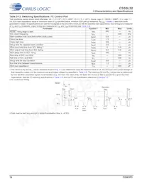 CS35L32-CWZR Datasheet Page 14