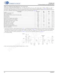 CS35L32-CWZR Datasheet Pagina 14