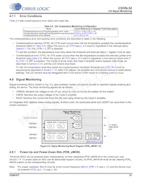 CS35L32-CWZR Datasheet Pagina 19
