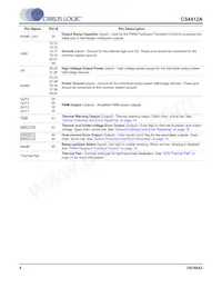 CS4412A-CNZR Datasheet Pagina 4