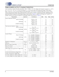 CS4412A-CNZR Datasheet Pagina 6