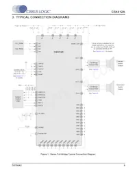 CS4412A-CNZR Datasheet Page 9