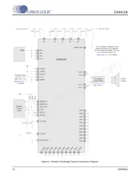 CS4412A-CNZR Datasheet Page 12