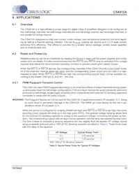 CS4412A-CNZR Datasheet Page 13