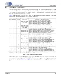 CS4412A-CNZR Datasheet Page 15