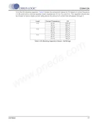 CS4412A-CNZR Datasheet Page 17