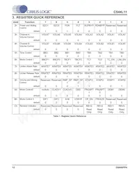 CS44L11-CZZ Datenblatt Seite 12