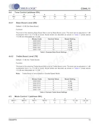 CS44L11-CZZ Datasheet Pagina 15