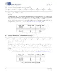 CS44L11-CZZ Datasheet Pagina 18