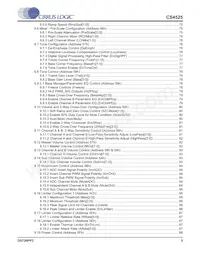 CS4525-CNZR Datasheet Page 5