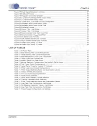 CS4525-CNZR Datasheet Page 7