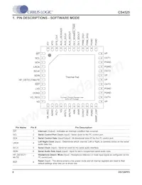 CS4525-CNZR Datasheet Page 8