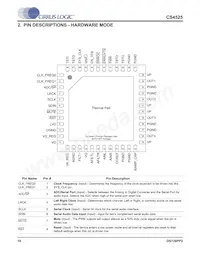 CS4525-CNZR Datasheet Page 10