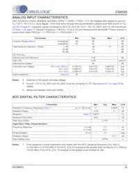 CS4525-CNZR Datenblatt Seite 19