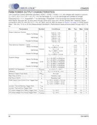 CS4525-CNZR Datasheet Page 20