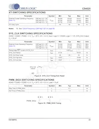 CS4525-CNZR數據表 頁面 23