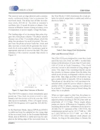 CS61535A-IL1Z Datasheet Pagina 15