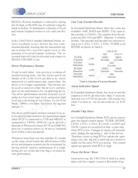 CS61535A-IL1Z Datasheet Pagina 17