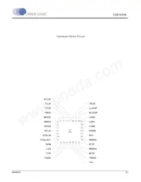 CS61535A-IL1Z Datasheet Page 21