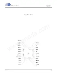 CS61535A-IL1Z Datasheet Pagina 23