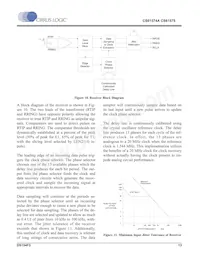 CS61575-IL1Z Datasheet Page 13